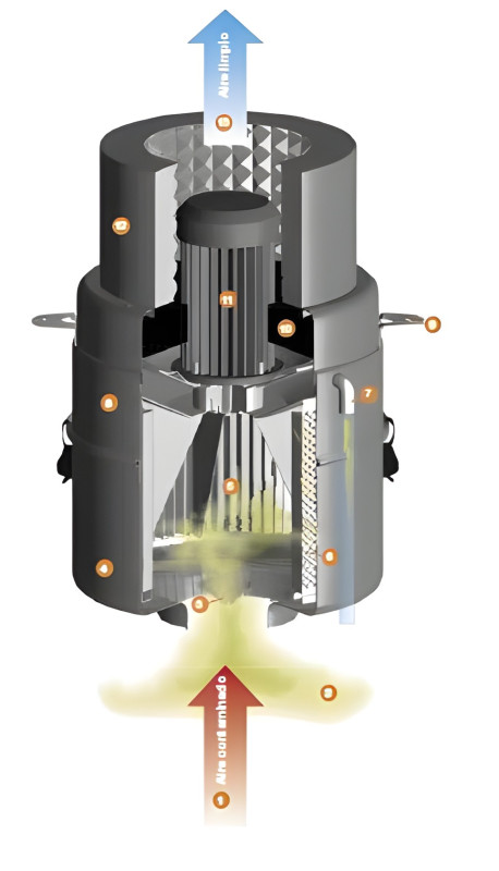 CleanMist CM 1800 2.2 kW